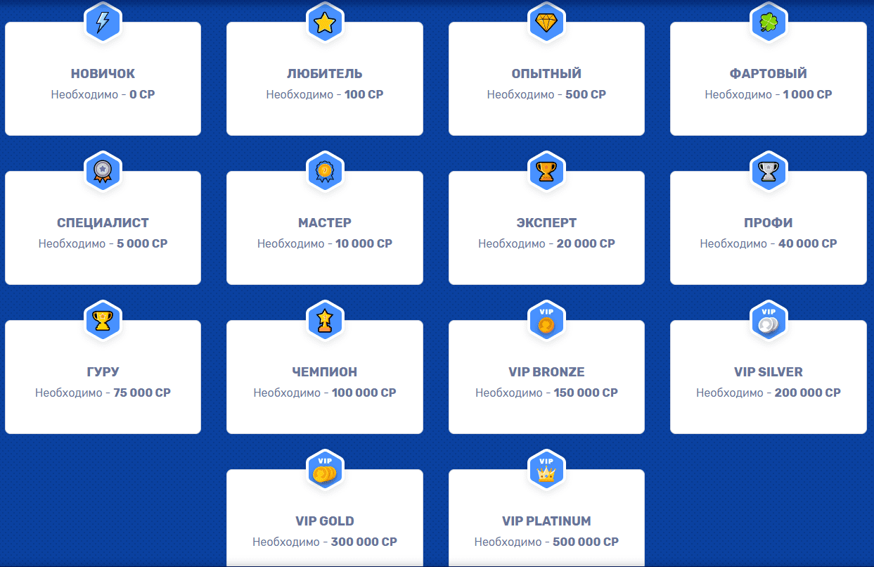 програма лояльності 777 Оріджинал програма лояльності 777 Оріджинал